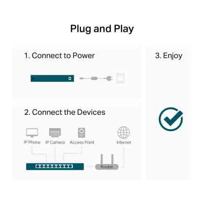 Комутатор мережевий TP-Link LS1016G Вінниця