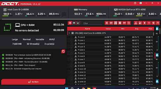 Процесор Intel Core i9- 14900K s1700 BOX (3.2) 6.0 Hz. Turbo Boost. Київ