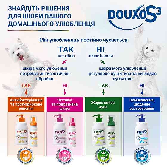 Шампунь Дуксо Себ (Douxo Seb) - лечебный шампунь для проблемной кожи (200 мл) Винница