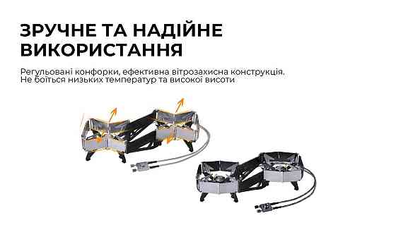 Газовая горелка двойная BRS-32 Киев