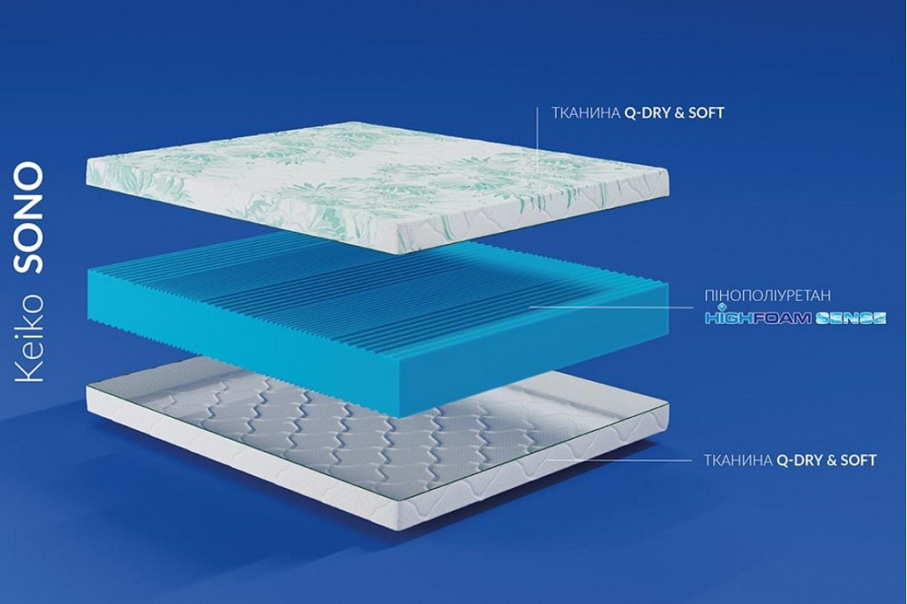 Безпружинний ортопедичний матрац Keiko Sono / Кейко Соно ТМ HighFoam 150х190 Харків - фото 3