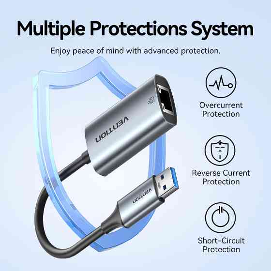 Перехідник USB 3.1 Type-C/USB-A --> Ethernet RJ45 1000Mb сірий Aluminum Alloy Type Vention Вінниця