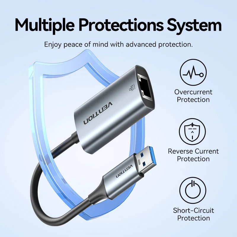 Перехідник USB 3.1 Type-C/USB-A --> Ethernet RJ45 1000Mb сірий Aluminum Alloy Type Vention Вінниця - фото 6