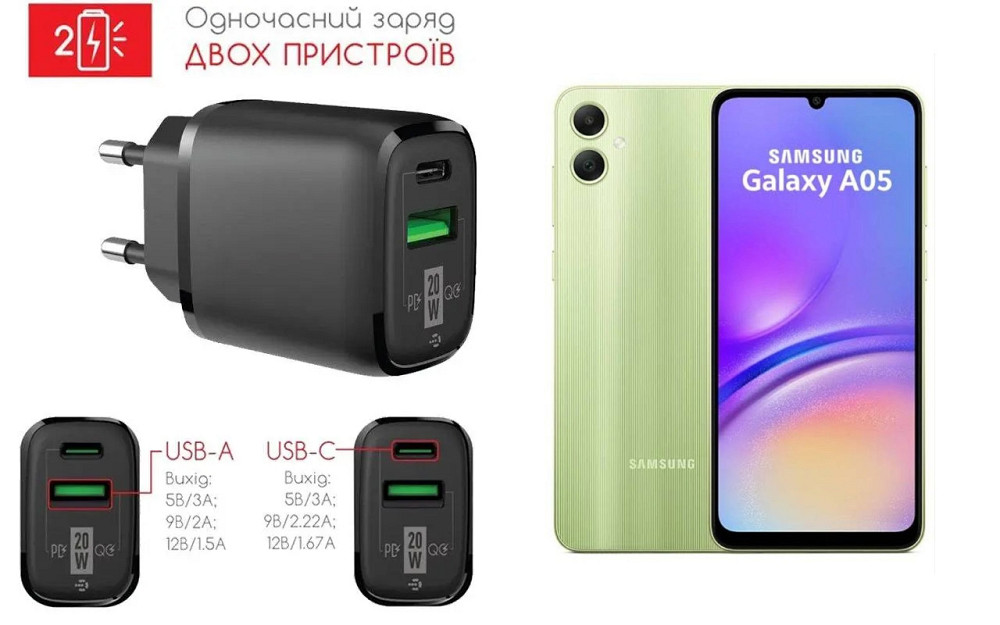 Сетевое зарядное устройство для Samsung Galaxy A05, A05s, 20W 3A, Quick Charge 3.0 Киев - изображение 1