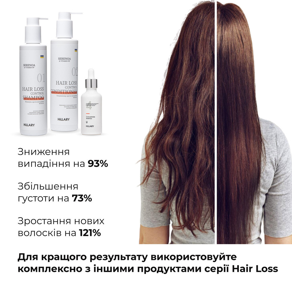 Шампунь та сироватка для волосся Concentrate Serenoa + кондиціонер проти випадіння волосся Київ - фото 2