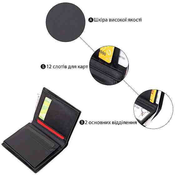 Портмоне-картхолдер унісекс Vintage 20433 Чорне Київ