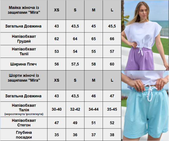 Літній костюм жіночий футболка і шорти комплект з шортами двійка бавовна Mira чорний+м'ятний Одеса