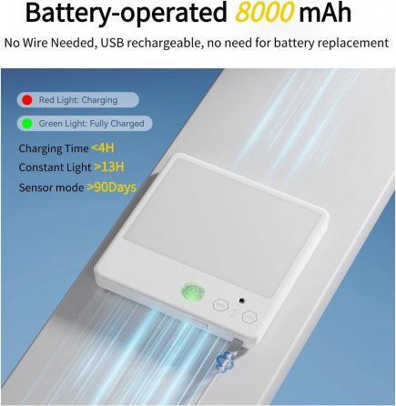 Акумуляторний LED-світильник Epohglo 8000 мАг, датчик руху 160°, 400 лм, 3 кольори, пульт, магнітний Київ