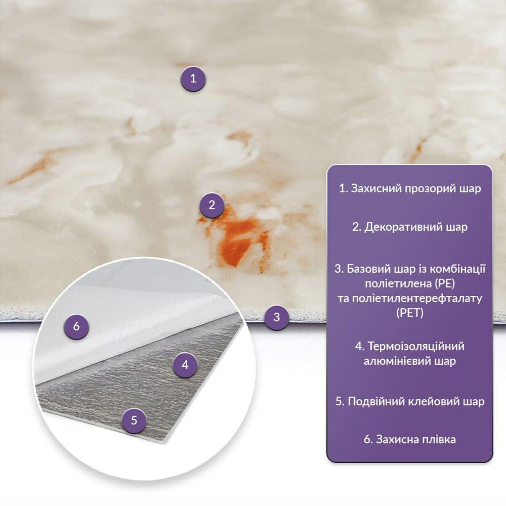 Самоклеюча стінова плитка PET Київ - фото 2