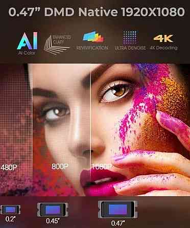 Проектор Byintek R90 Rock Гарантия! Харьков