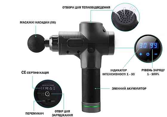 EasyFit Масажний пістолет EasyFit Percussio (портативний перкусійний вібромасажер для тіла з 6 Коломия