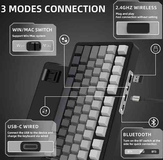 Механічна клавіатура Attack Shark X85 (Чорно-білий градієнт) Харків