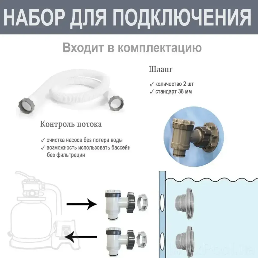 Семейный овальный каркасный бассейн Bestway 56716 549х274х122 см с фильтром и лестницей на 13420 л Коломия - фото 10