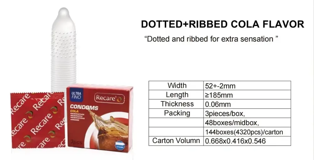Презервативи Recare Cola Dotted&Ribbed Condoms 3 шт, з пухирцями та ребрами, аромат: Кола Львів - фото 6