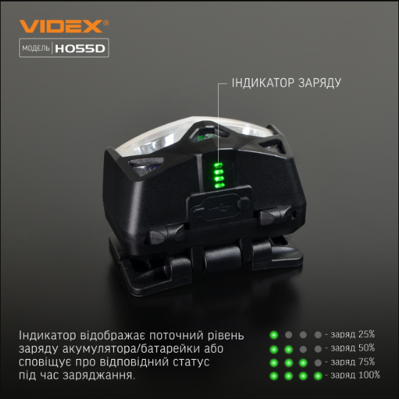 Ліхтарик LED налобний 500Lm 5000К чорний VLF-H055D Videx Житомир - фото 4