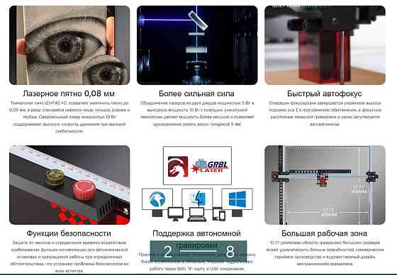 Лазерний гравер TWOTREES TS2 на 10 Вт-автофокус/ Київ