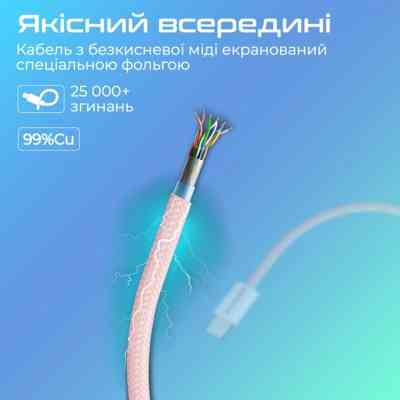 Дата кабель USB-C to USB-C ecoline-cc120.pink Promate (ecoline-cc120.pink) Вінниця
