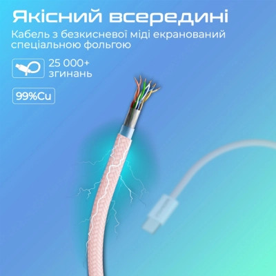Дата кабель USB-C to USB-C ecoline-cc120.pink Promate (ecoline-cc120.pink) Винница - изображение 5