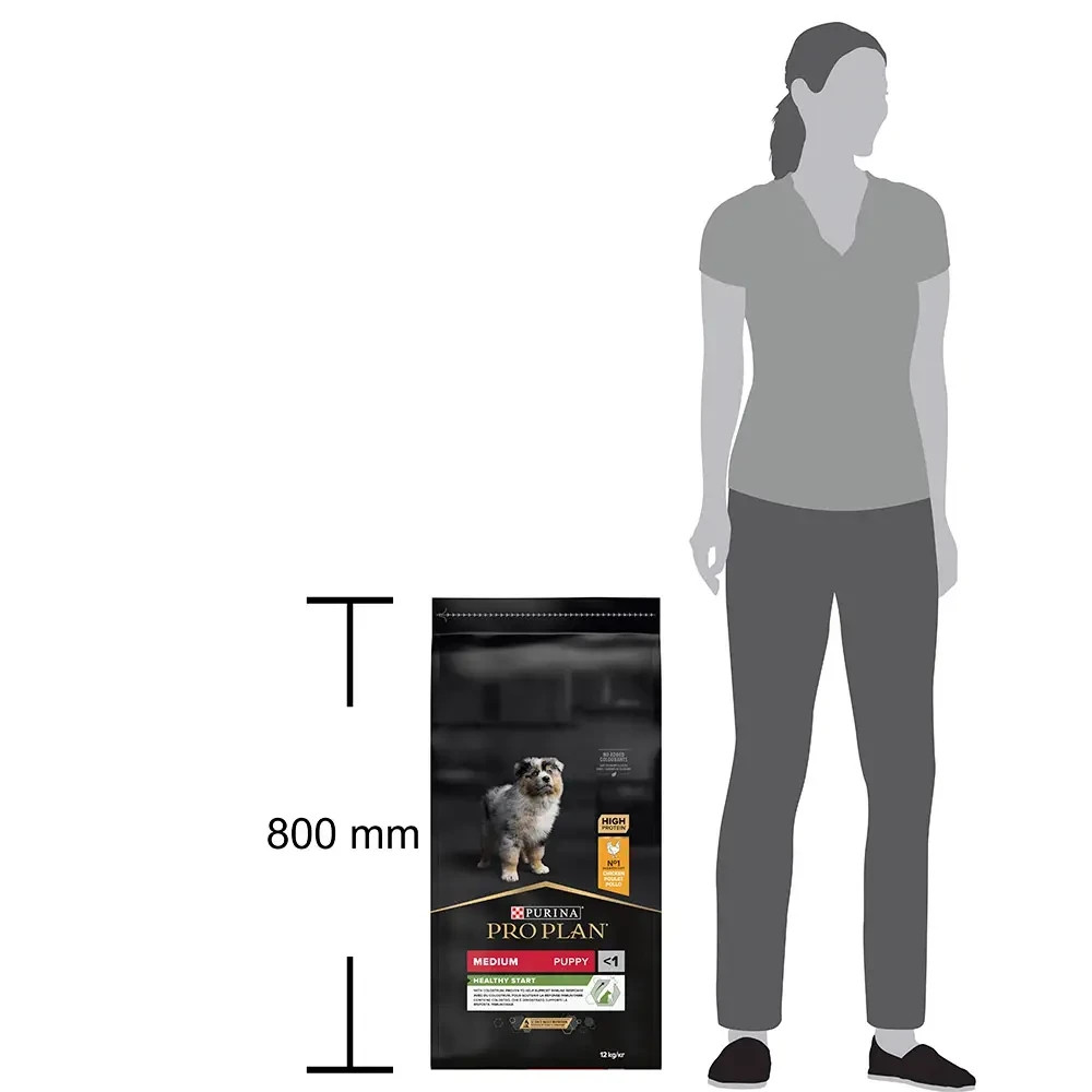 Сухой корм PRO PLAN Medium Puppy  Киев - изображение 4