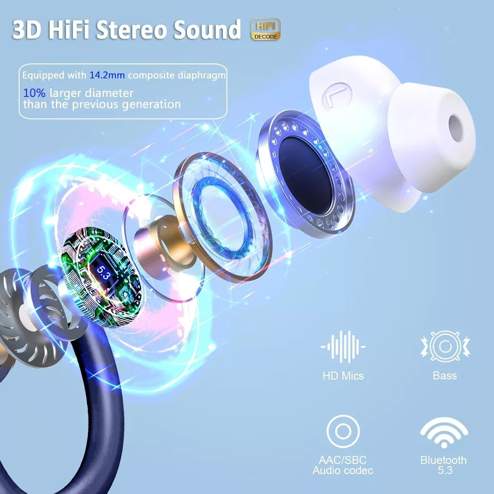 Беспроводные наушники Rulefiss Q38 Bluetooth 5.3 TWS | Hi-Fi, HD-микрофон, 48 часов, IP7, LED-дисплей, Sapphire Blue Киев - изображение 2