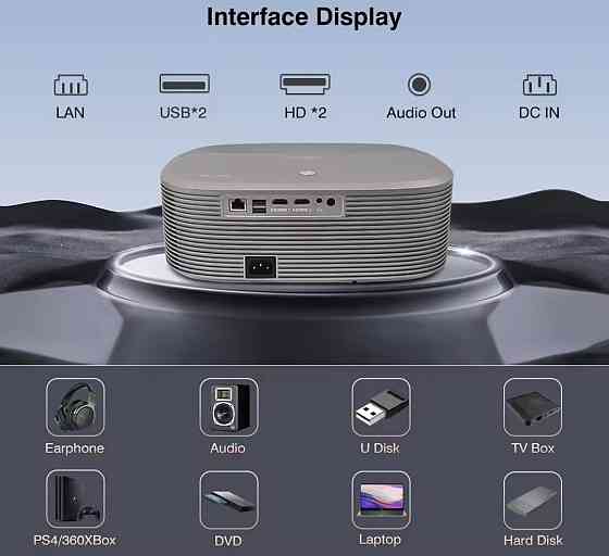 Наявність 1 LCD проєктор Everycom HQ10W Київ