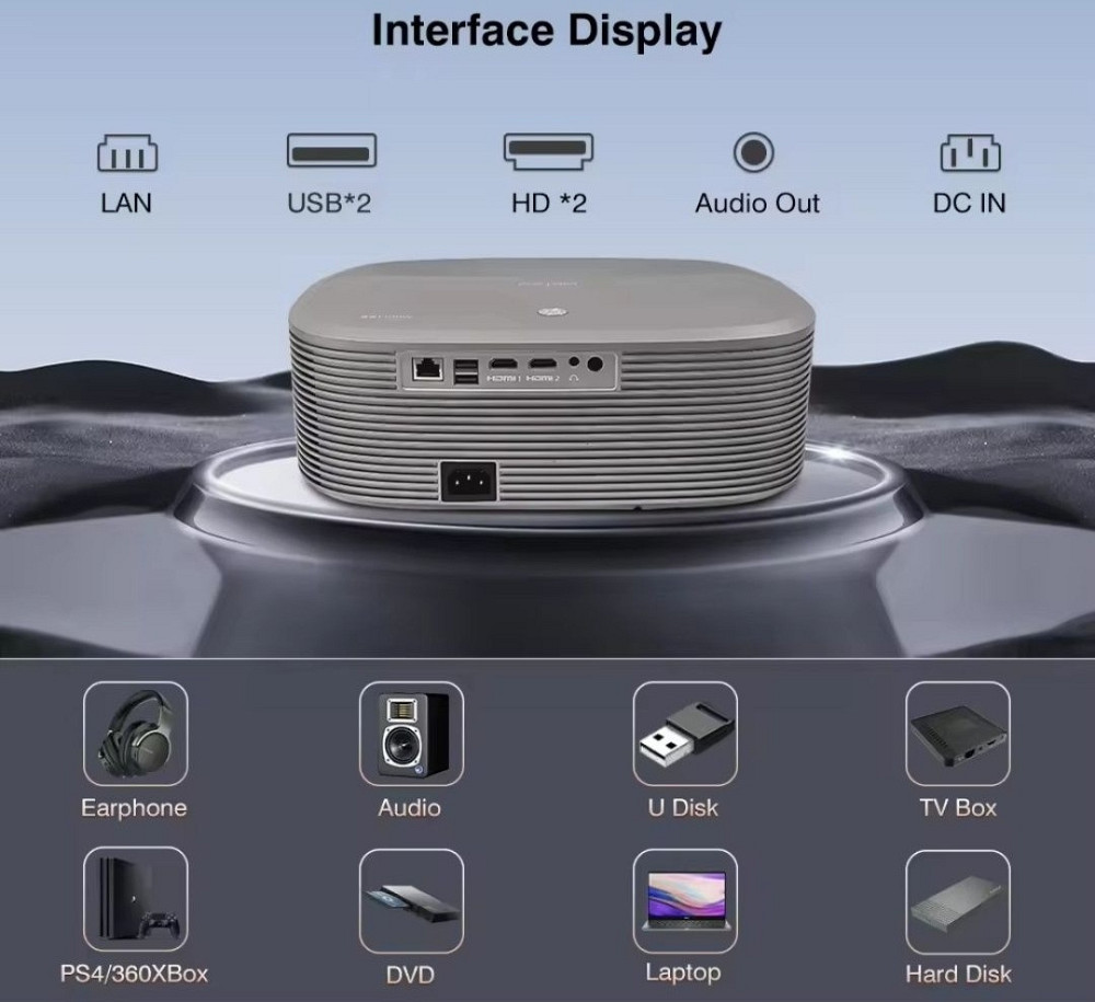 Наявність 1 LCD проєктор Everycom HQ10W Київ - фото 6