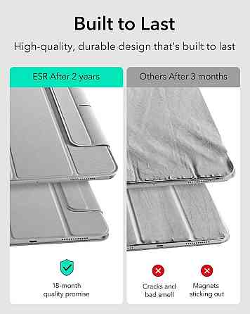 Фирменный магнитный чехол-книжка ESR для iPad Air 6 2024 11