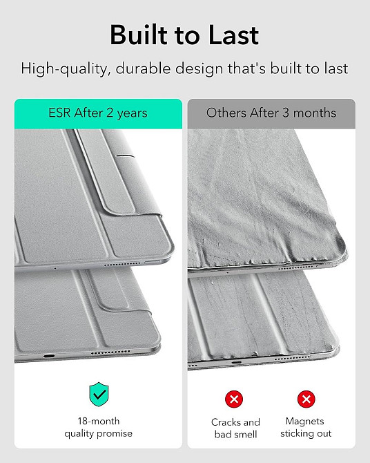 Фирменный магнитный чехол-книжка ESR для iPad Air 6 2024 11