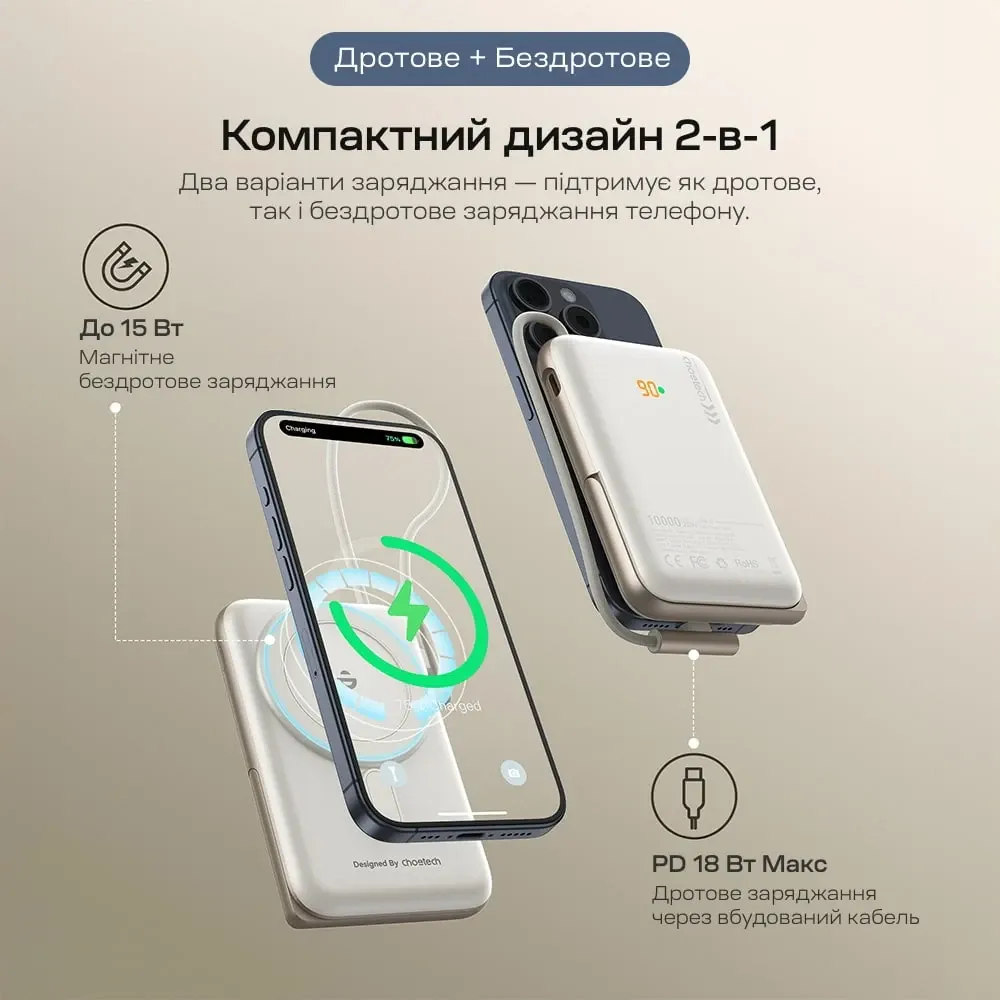 Повербанк 10000mAh Choetech B735 White QC3.0 PD3.0 бездротова магнітна зарядка, вбудований кабель, підставка (43-00150) Київ - фото 12