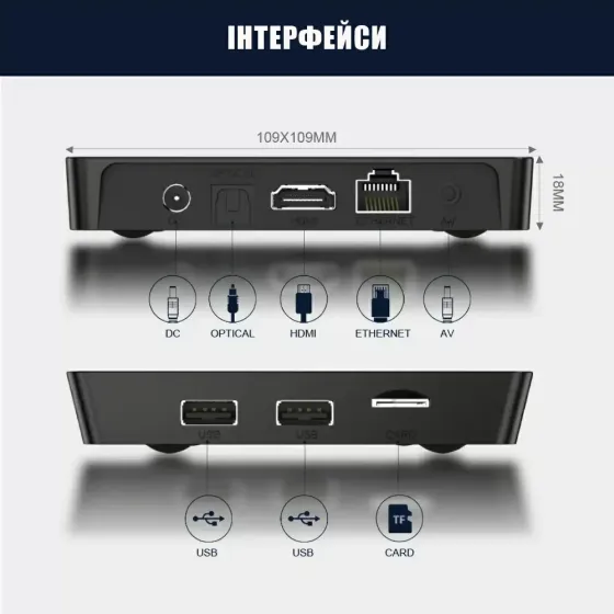 Смарт ТВ приставка X96Q PRO 2/16 Гб Smart TV Box Android Андроїд ТВ бокс Київ