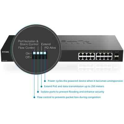 Комутатор мережевий D-Link DGS-1018P Вінниця