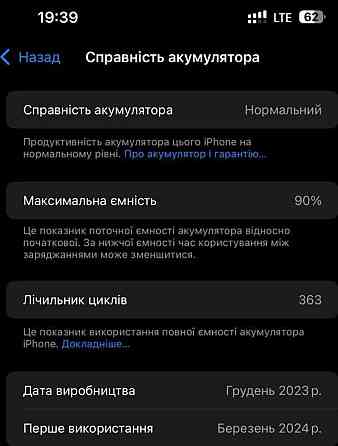Айфон iPhone 15 Pro Max 256Gb. Физ.Сим Київ