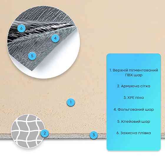 Гибкая самоклеящаяся бежевая штукатурка Киев
