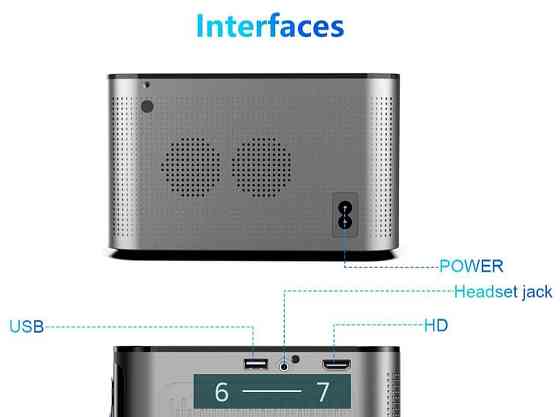 Смарт Проєктор MAGCUBIC HY350 PRO 2/32 GB 580ANSI 4K Full HD Харків