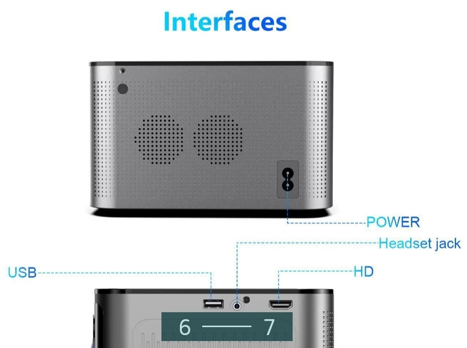 Смарт Проєктор MAGCUBIC HY350 PRO 2/32 GB 580ANSI 4K Full HD Харків - фото 2