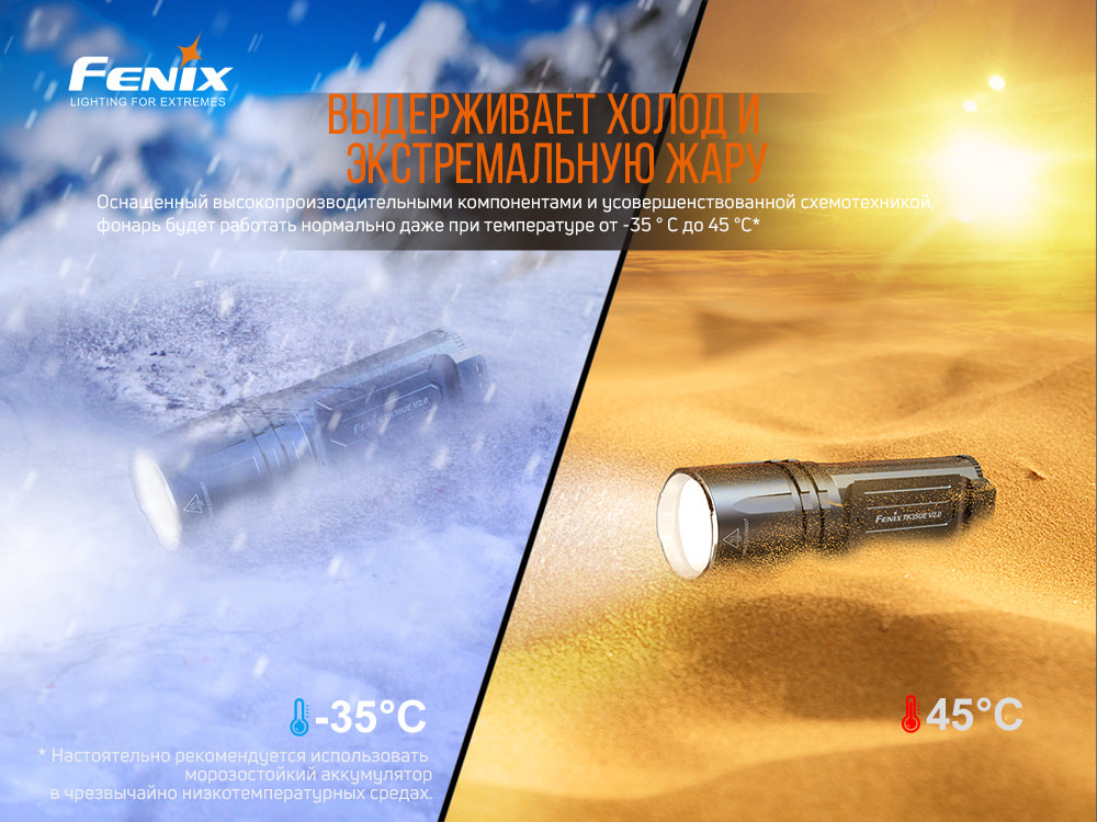 Ліхтар ручний Fenix TK35UE V2.0 Київ - фото 19
