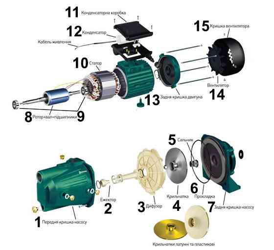 Насос центробежный VOLKS pumpe JY100A 1,1кВт чугун длинный (000010073) Киев