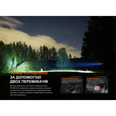 Фонарь Fenix PD36R V2.0 (PD36RV20) Винница - изображение 2
