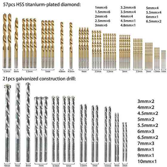 Набір інструментів, сверла ANJI DEPOT Drill Set 8054 у чемодані, 246 шт. Вінниця