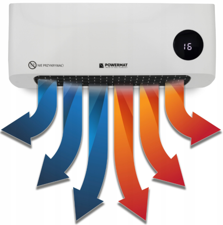 Теплова завіса Powermat 2000Вт Біла (Польща) Київ