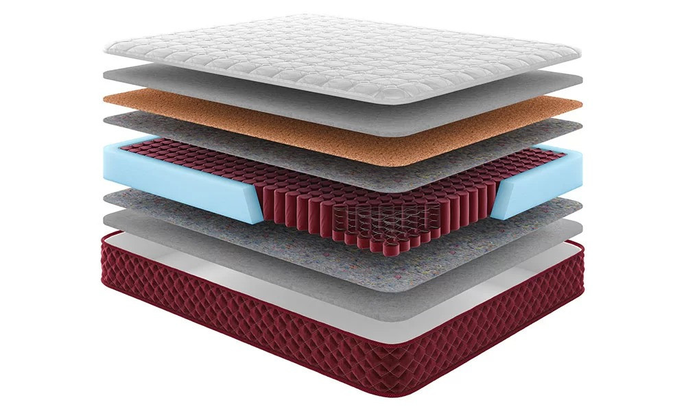 Ортопедичний пружинний матрац RedPeak Чогорі серія RedPeak TM Come-For 140х190 Харків - фото 1