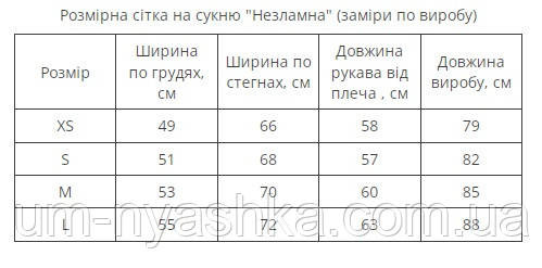 Жіноча вишита сукня льон Колоски Непереможна Кривий Ріг - фото 9