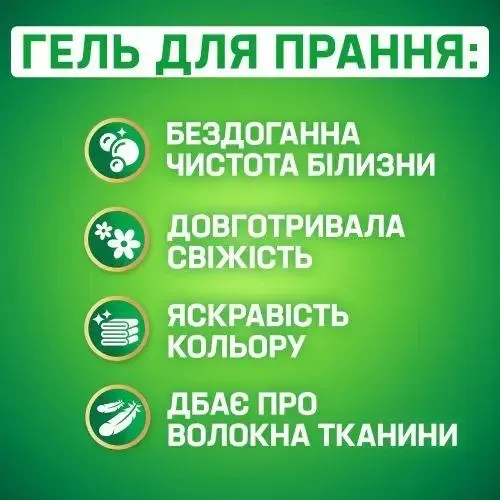 PERSILуниверсальный 20 циклов стирки, 1 л Львов