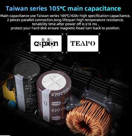 Модульный блок питания Segotep GP1350 90+Gold, 1250 Вт. Харьков