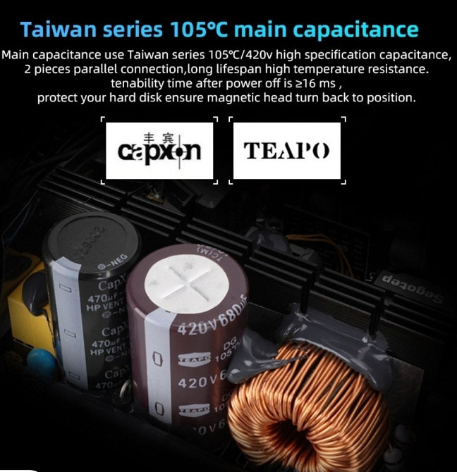 Модульный блок питания Segotep GP1350 90+Gold, 1250 Вт. Харьков - изображение 4