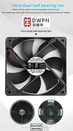 Модульный блок питания Segotep GP1350 90+Gold, 1250 Вт. Харьков