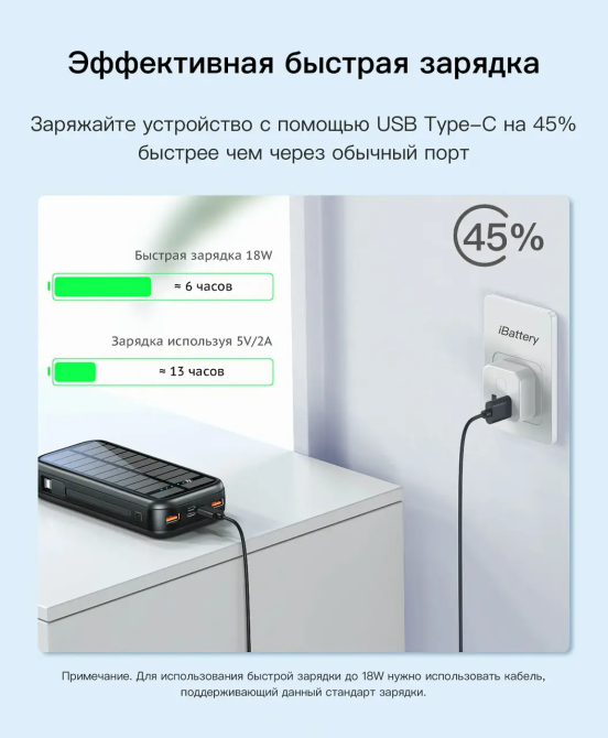 Зарядний пристрій на сонячних батареях Powerbank 20000mAh 20W P88S (Чорний) Вінниця - фото 5