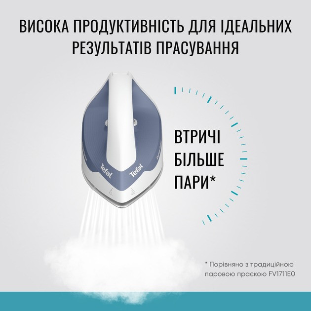 Праска Tefal Express Optimal SV4110E0 ( білий з синім ) Харьков - изображение 7
