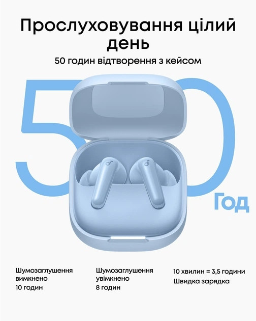 Bluetooth-гарнітура Anker SoundCore R60i NC Blue (D1202G31) ( 19335 ) Харьков - изображение 11