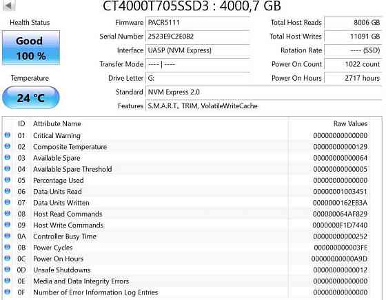 SSD 4TB Pcie 5.0 (Швидкість читання: до 14100 МБ/с. Харків